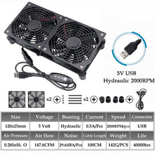 Load image into Gallery viewer, Gdstime 5V USB Router Fan 80mm 92mm 120mm 140mm DIY TV Box Ball/Sleeve Cooler W/Controller &amp; Protective Net Desktop Cooling Fan