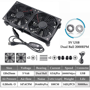 Gdstime 5V USB Router Fan 80mm 92mm 120mm 140mm DIY TV Box Ball/Sleeve Cooler W/Controller &amp; Protective Net Desktop Cooling Fan